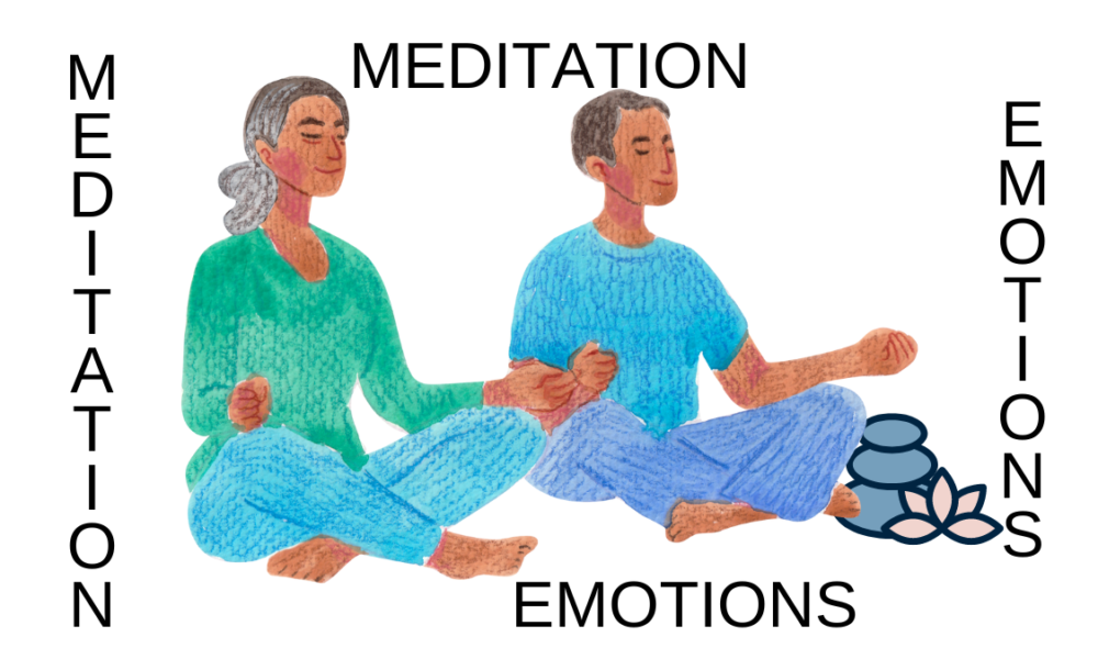 Meditation for Emotional Release and relation between both!