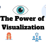 Visualization